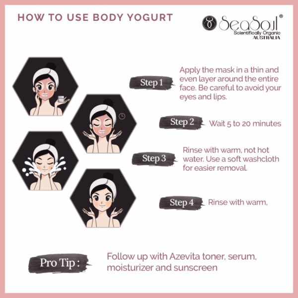 SEASOUL ULTRA LIGHT BODY YOGURT (200 g) - Image 2