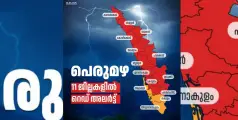 അതി തീവ്രമഴ;എറണാകുളം ജില്ലയിൽ ജാഗ്രത നിർദ്ദേശം