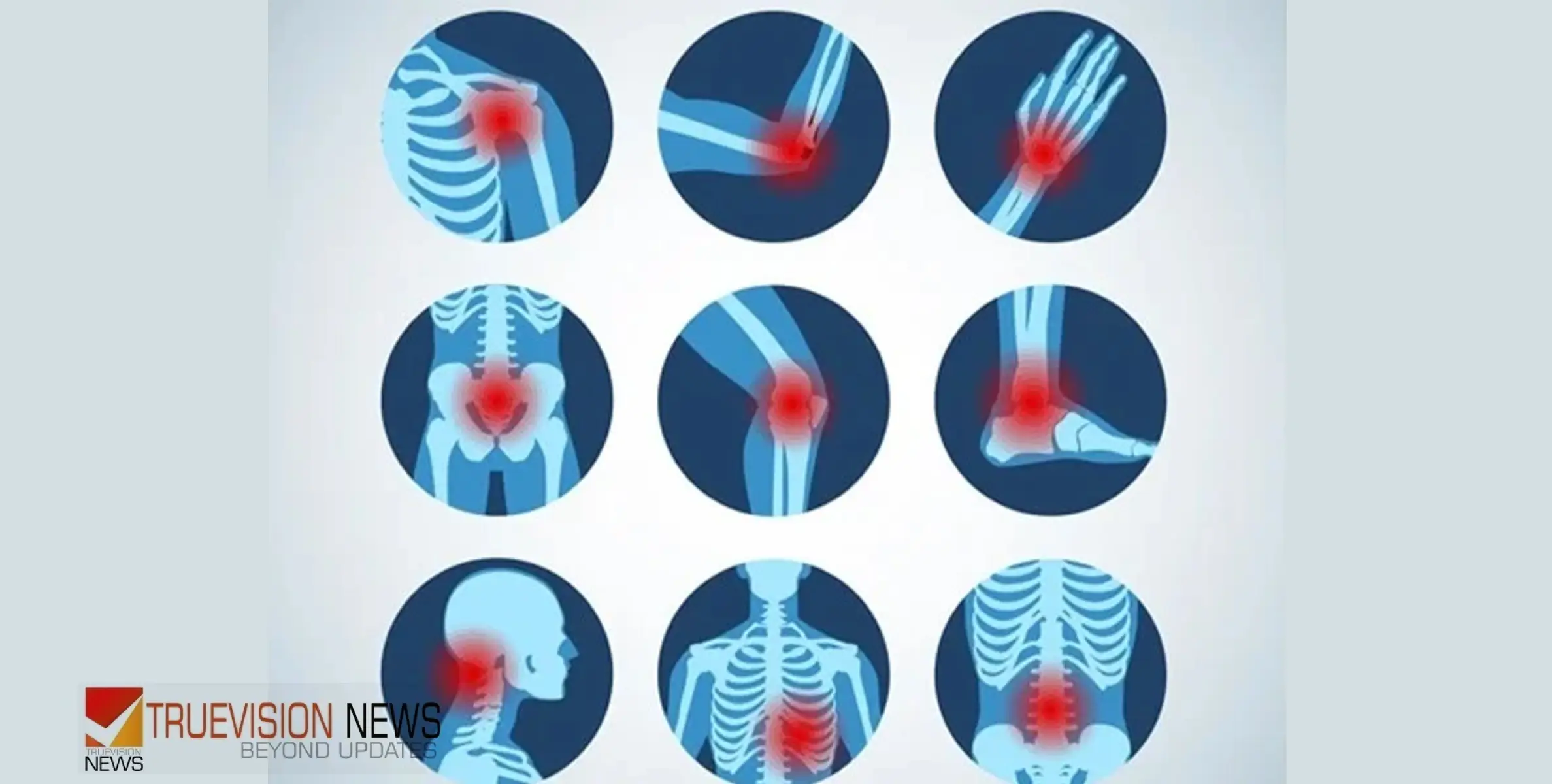 #Rheumatology | റുമറ്റോളജി വിഭാഗം:വടകര പാർകോയിൽ ഡോ: ബബിത മേക്കയിലിന്റെ സേവനം എല്ലാ ബുധനാഴ്ചകളിലും