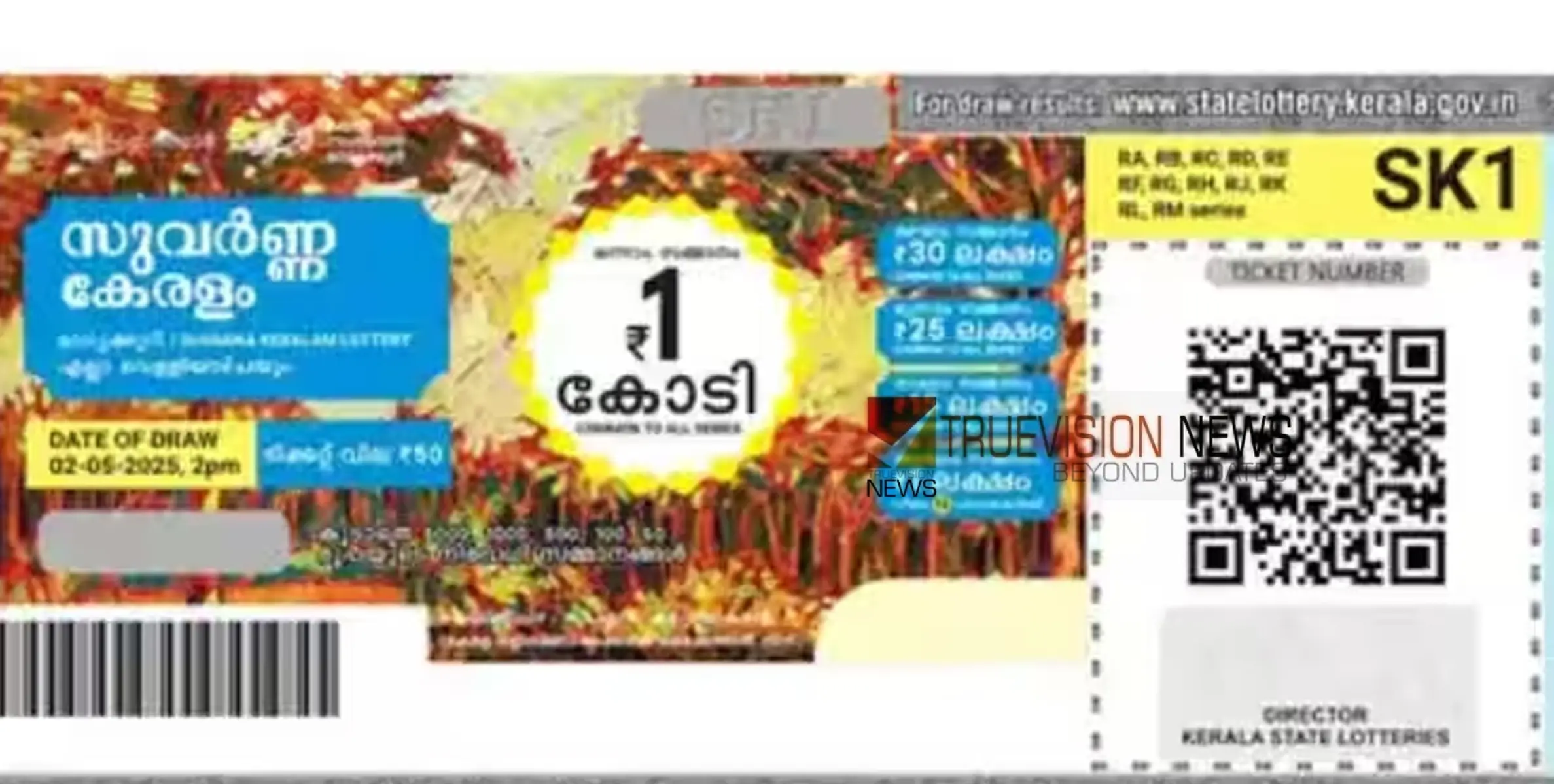 ഒരുകോടി നിങ്ങൾക്കോ ? സുവർണ കേരളം നറുക്കെടുപ്പ് ഫലം പ്രഖ്യാപിച്ചു