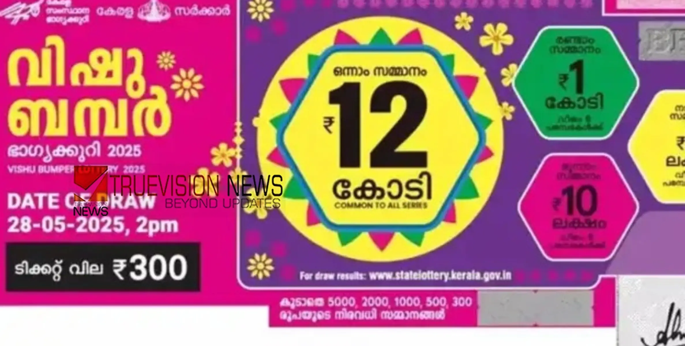 അടിച്ചുമോനെ…! 12 കോടി പാലക്കാടേക്കോ? കേരളക്കര കാത്തിരിക്കുന്ന റിസൾട്ട് എത്തി; വിഷു ബമ്പർ ഫലം