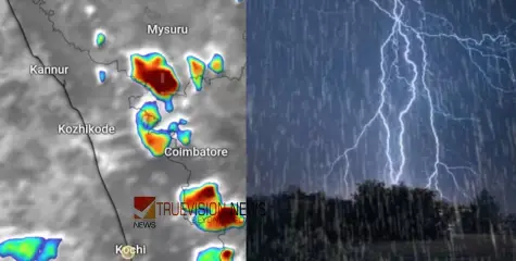 #KERALARAIN |   മഴ മുന്നറിയിപ്പിൽ മാറ്റം; കണ്ണൂരും മലപ്പുറത്തും അതിശക്തമായ മഴക്ക് സാധ്യത; ഏഴ് ജില്ലകളിൽ യെല്ലോ അലേർട്ട് 