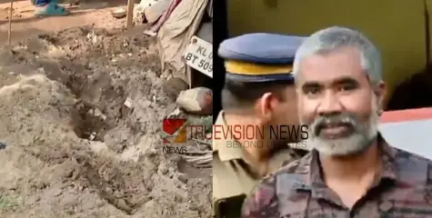 #Bodyfound | പോസ്റ്റ്മോർട്ടത്തിൽ ഒന്നും കണ്ടെത്താനായില്ല; അമ്മയുടെ മൃതദേഹം മകൻ വീട്ടുമുറ്റത്ത് കുഴിച്ചിട്ട സംഭവം; കൊലപാതക സാധ്യത പ്രാഥമികമായി തള്ളി പൊലീസ്