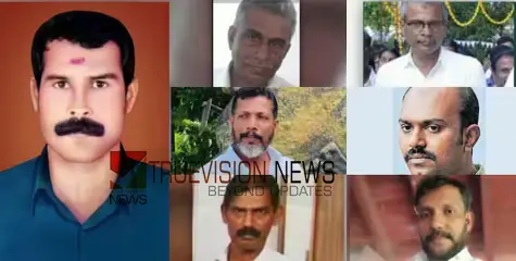 ബിജെപി പ്രവർത്തകൻ മുഴപ്പിലങ്ങാട് സൂരജ് വധം: 9 പ്രതികൾ കുറ്റക്കാർ, പത്താം പ്രതിയെ വെറുതെ വിട്ടു