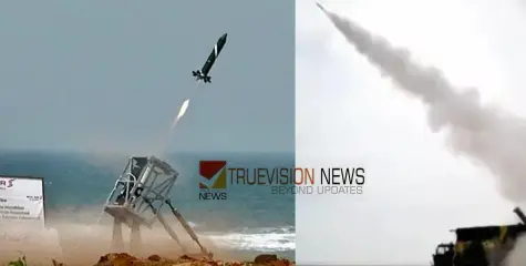 ഡ്രോണുകളെ പ്രതിരോധിക്കാൻ പുതിയ സംവിധാനം; ‘ഭാർഗവാസ്ത്ര’ വിജയകരമായി വികസിപ്പിച്ച് ഇന്ത്യ