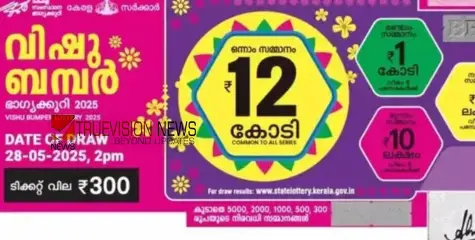 അടിച്ചുമോനെ…! 12 കോടി പാലക്കാടേക്കോ? കേരളക്കര കാത്തിരിക്കുന്ന റിസൾട്ട് എത്തി; വിഷു ബമ്പർ ഫലം