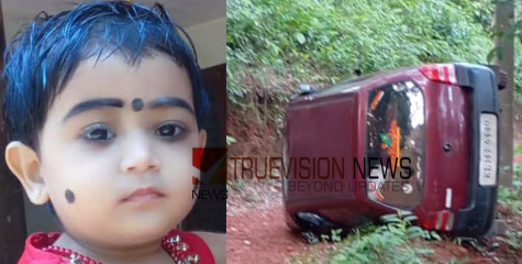 അച്ഛൻ തള്ളിമാറ്റിയ കാർ മറിഞ്ഞത് മകളുടെ ദേഹത്തേക്ക് ;  ഒന്നരവയസ്സുകാരി മരിച്ചു, സഹോദരിക്ക് പരിക്ക്.