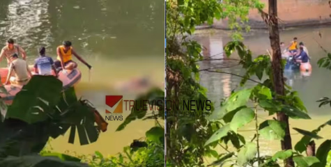പാലത്തിനടിയിൽ മൂന്ന് ദിവസത്തോളം പഴക്കംചെന്ന മൃതദേഹം, മഴയിൽ ഒഴുകിയെത്തിയതെന്ന് സംശയം