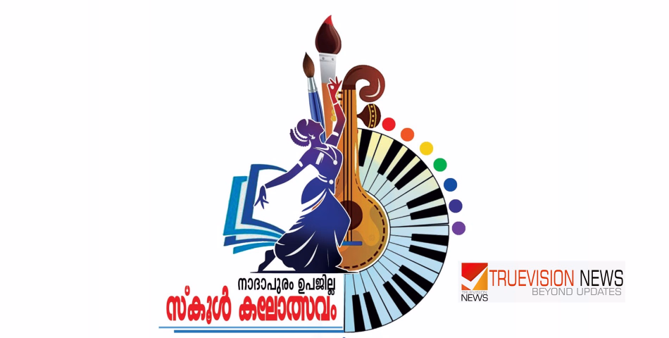 കലോത്സവത്തിൽ ആൾമാറാട്ടം; സ്കൂളിനെതിരെ നടപടി എടുക്കുന്നില്ലെന്ന് ആക്ഷേപം